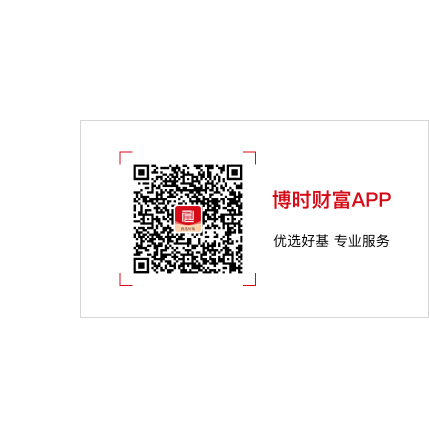 博时财富APP 优选好基 专业服务